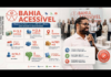 Governo da Bahia anuncia R$ 3,5 milhões para núcleos de Libras