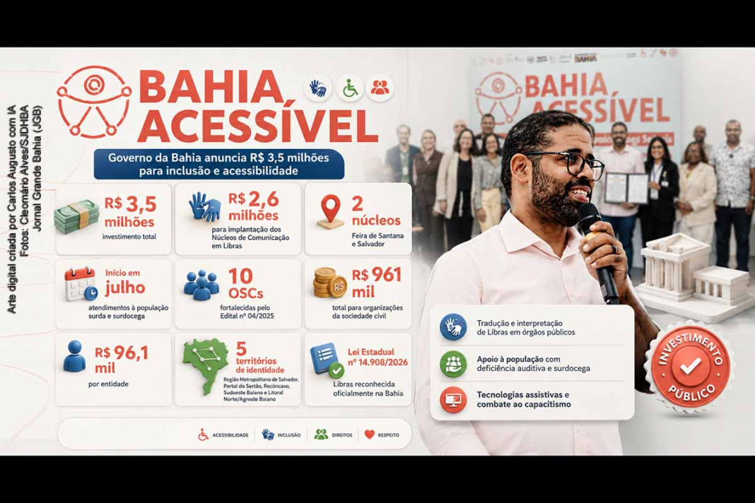Governo-da-Bahia-anuncia-R-35-milhoes-para-nucleos-de-Libras